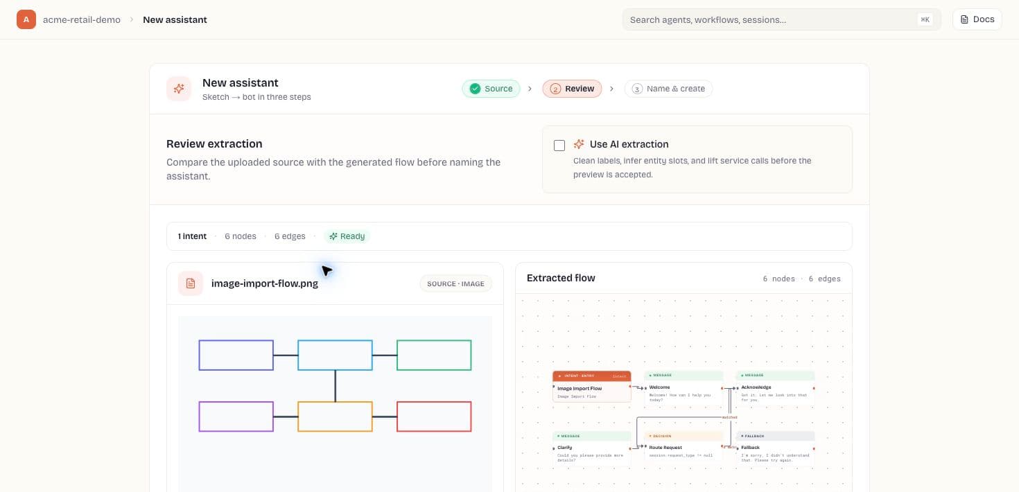 Image import review showing a visual process sketch converted into an assistant flow